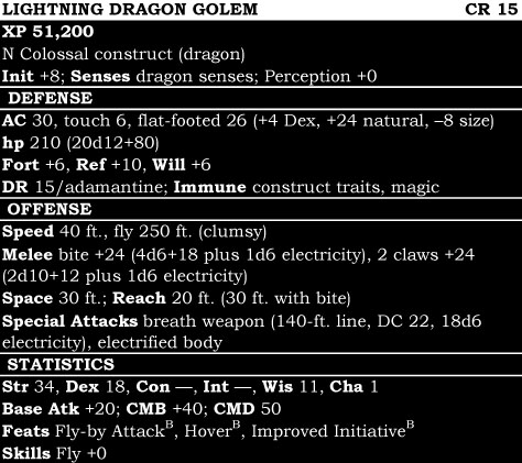 Lightning Dragon Golem